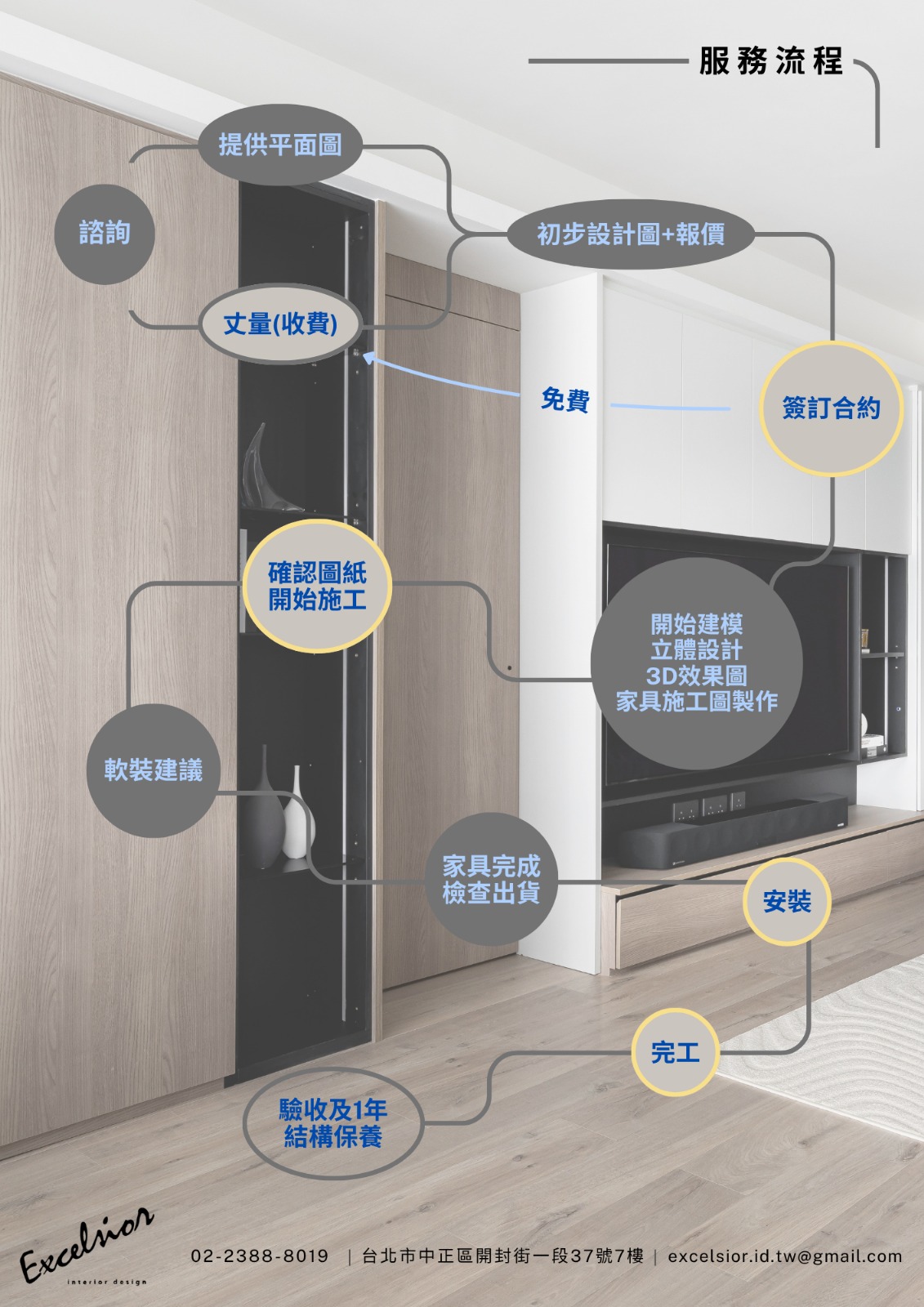 服務流程 – Excelsior interior design-優越室內設計